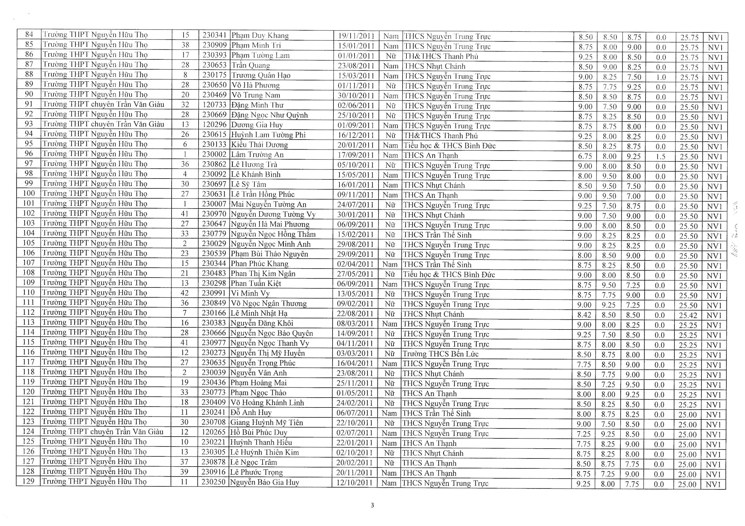 13/tt10-page-003_03072026094933012_pwfwqhop.rt2.jpg